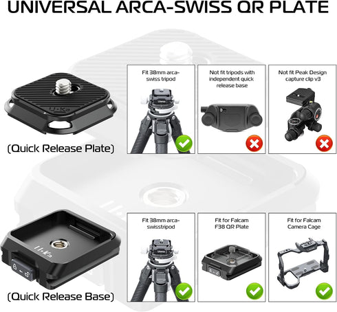 ULANZI UKA01 Quick Release Plate Kit, Arcac/F38 Interface Camera Mount with 1/4" to 3/8" Screw Thread Adapter