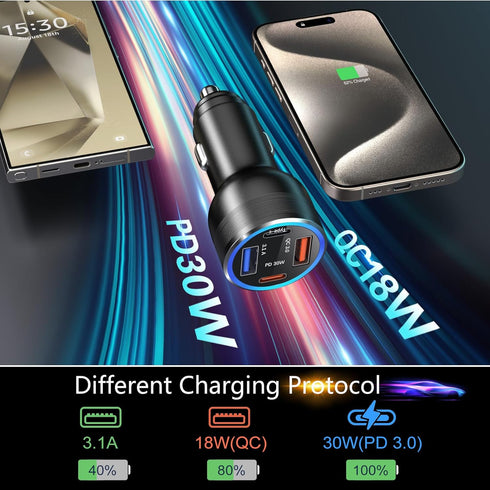 Car Charger Adapter 5 Pack, Bangfun 65W Multi Port 12V USB C & USB A Fast Charging Cigarette Lighter Charger for iPhone
