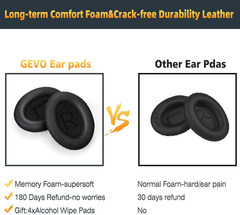 Premium Replacement Ear Pads for Bose QC35 & QC35ii Headphones, Comfortable Memory Foam, Fits QuietComfort