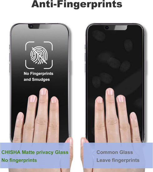 Matte Privacy Screen Protector for iPhone 14/iPhone 13 Pro/13: Anti-Glare, Anti-Spy Tempered Glass Film