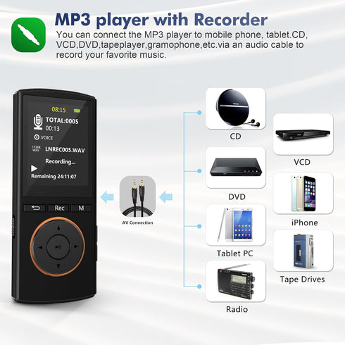 MP3 Player, Safuciiv 32GB with Bluetooth 5.2, Lossless Music HiFi Sound Quality, FM Radio, Earphones Included
