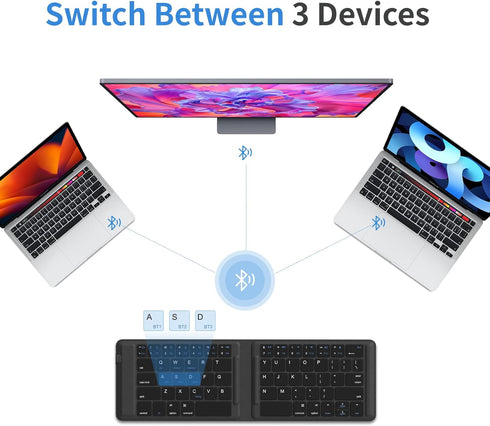OMOTON Foldable Bluetooth Keyboard, Wireless Folding Keyboard, Multi-Device and Rechargeable, Portable for iPhone,