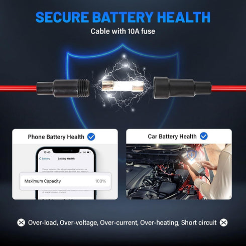 Anina Dual USB Car Charge Port for Toyota, Square Power Socket Adapter with Blue Light, Vehicle USB Plug for Corolla