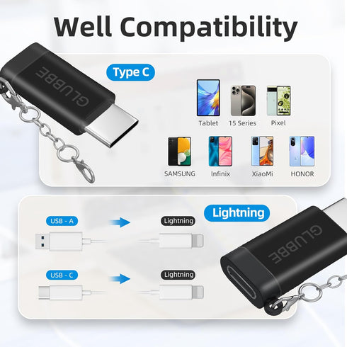 2-Pack USB-C Adapter for Lightning Cable, iOS Lightning (Female) to USB Type C (Male) Charging Adapter for iPhone 15