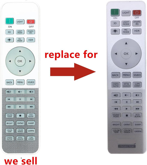 PERFASCIN Replace Infrared Remote Control Fit for BenQ MH684 TH670 W1075 W1080ST+ W1120 W3000 W1700 Projector W1090 TH683 W1070+ W2000 W2000+ W1110