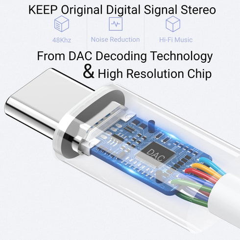 USB C to 3.5mm Headphone Jack Adapter for Samsung Galaxy S23 S22 S21 S20 Ultra - Aux Audio Dongle Cable Cord