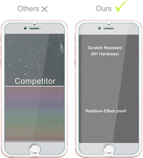 eTECH Glass Screen Protector Compatible with iPhone 8, iPhone 7 - Tempered Glass Material