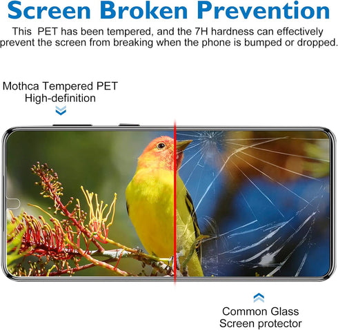 Mothca 2 Pack Anti-Spy Privacy Tempered PET Screen Protector for Samsung Galaxy S21 FE 5G, Fingerprint ID Compatible,