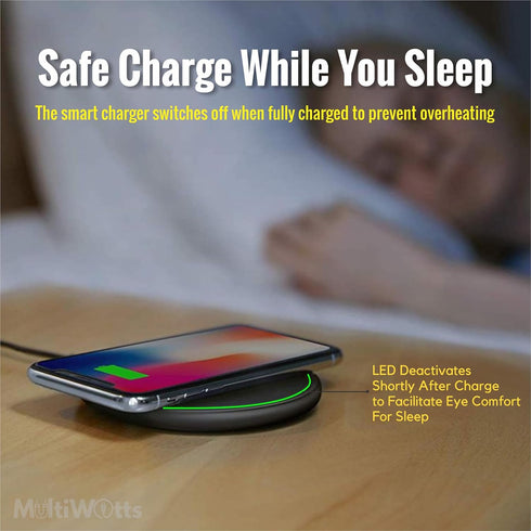 15W Fast Certified Wireless Charger Pad for iPhone (15/15Pro/15 Pro Max, 14/14 Pro/14 Pro Max), Samsung