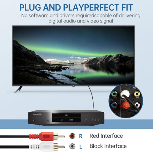 RCA Cable 6ft, 2RCA Male to 2RCA Male - Audio Stereo Subwoofer Cable for Home Theater, HDTV, Amplifiers, Hi-Fi Systems