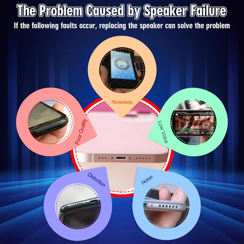 YWLRONG Loud Speaker Replacement for iPhone 13 - A2633 A2482 Ringer Speaker Buzzer Assembly with Tools
