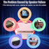YWLRONG Loud Speaker Replacement for iPhone 13 - A2633 A2482 Ringer Speaker Buzzer Assembly with Tools