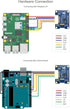 waveshare 1.3inch 64128 I2C OLED Module, Resolution Black/White Display Module with SPI and Interface for Raspberry Pi
