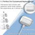 Clear AirPods Pro Case 1st Cover 2019 with Cleaning Pen Accessory Kit, 16 in 1 Set Transparent TPU Silicone Protective