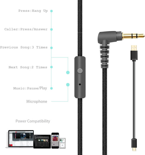 Riwbox XBT-80 Bluetooth Headphones, Folding Stereo Wireless Over Ear Headset with Microphone and Volume Control
