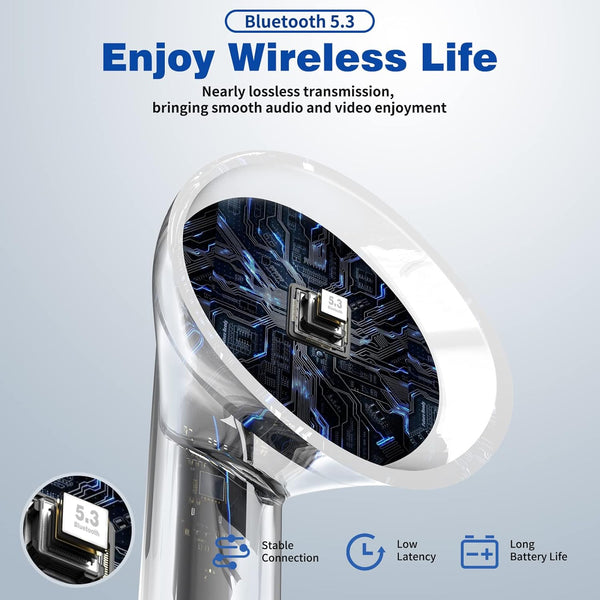 Wireless Earbuds for Samsung S24 Ultra S23 S22+ A53, 5.3 Bluetooth Headphones Noise Canceling Ear Bud with Earhook Touch Stereo Bud for iPhone 15 Pro Max 14 13 12 X Pixel 7 Pro 6 6A OnePlus 11 Android