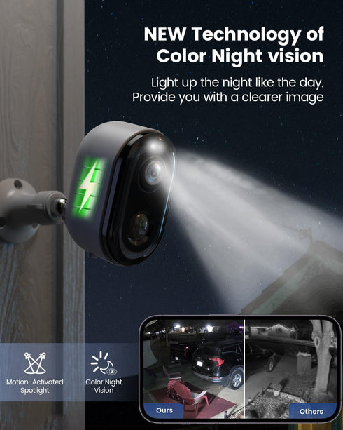 Wireless Outdoor Security Cameras, Battery Powered 2K Color Night Vision, AI Motion Detection, 2-Way Talk