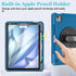 iPad Air Case for 6th/5th/4th Generation (2024/2022/2020) - Blue Cover with Screen Protector, Stand, Handle, Strap,