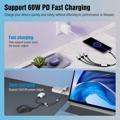 TiMOVO USB C Splitter Adapter Y Cable, USB-C Male to 2 USB-C Female & 1 USB-A Female Ports Converter,Data Transfer and Charging USB C Splitter for Steam Deck,ASUS ROG Ally,Xbox One Series,PS5,Mac