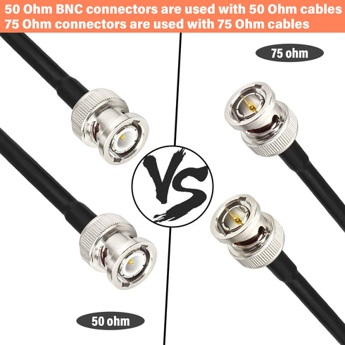 XRDS -RF BNC Cable 10 FT, 50 Ohm BNC Male to BNC Male Cable for Antenna Scanners or Handheld Ham Radios
