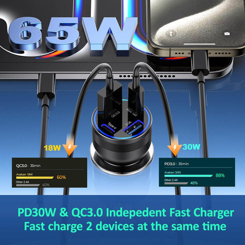 65W 4-Port USB C Car Charger Fast Charging, iPhone 15/15 Pro Max Adapter with 6FT USB C to C Cable