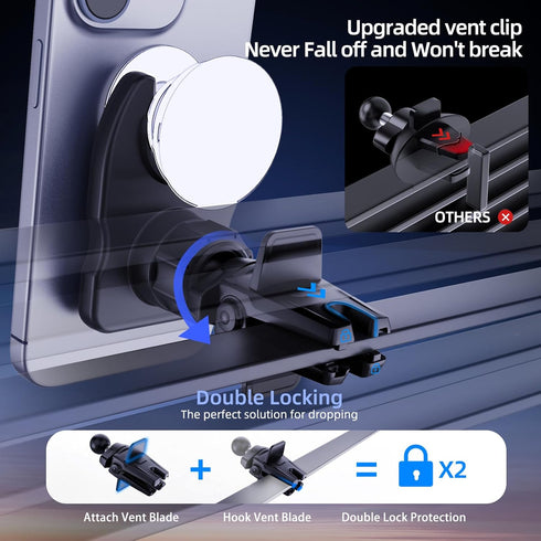 Socket Car Mount for Dashboard, Air Vent, Windshield, Car Phone Holder for Socket Grip with 2 Mounts, 3 in 1 Stable Air