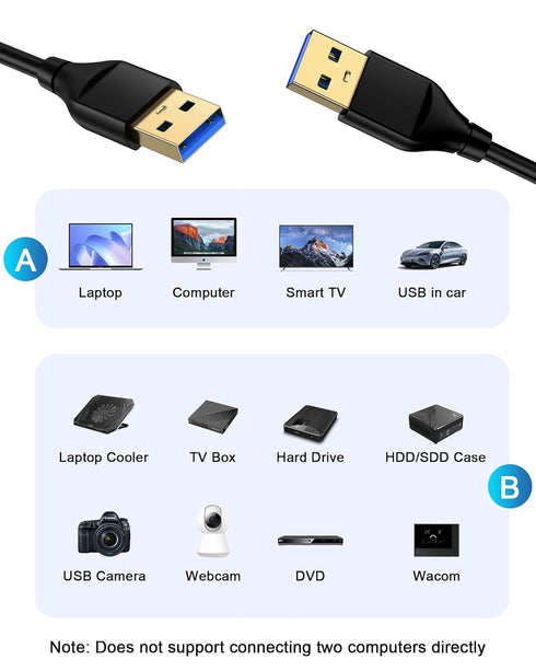 6ft, PS4, 2.0 6 USB to USB Cable Male to Male USB A To USB A Cable for WD Hard Drives, PC, Mac, Laptop, Xbox - USB Type