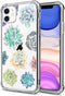 Succulent Clear Case for iPhone 11 Year 2019, Floral Back Cover, Cute Design Transparent Flexible TPU Bumper