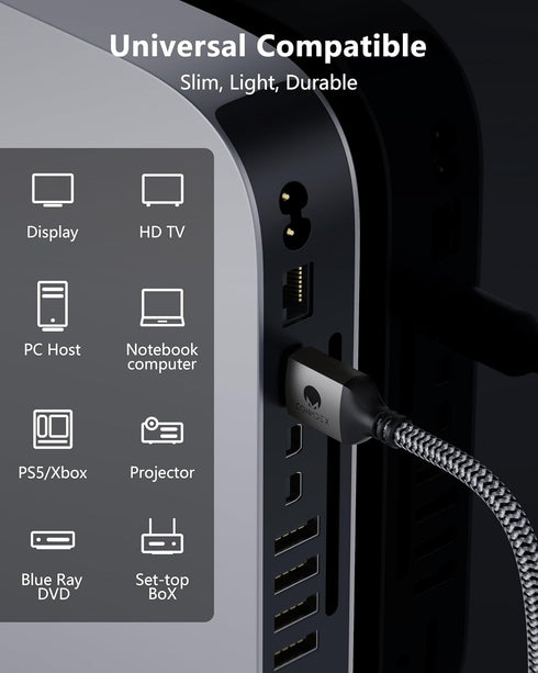 16K 2.2 10ft 96Gbps 8K@120Hz 144Hz 4K@240Hz, CONMDEX HDMI Cable Designed for Stable High-Bandwidth Connections |