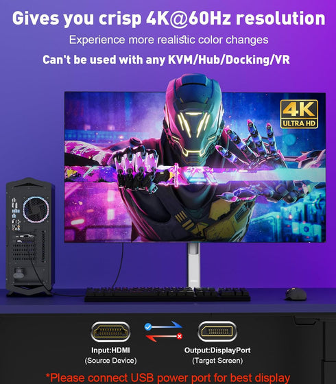 HDMI to DisplayPort Adapter (4K@60Hz) HDMI Male to DP Female Converter, Compatible with Laptops, PS5, AMD, NVIDIA - 1