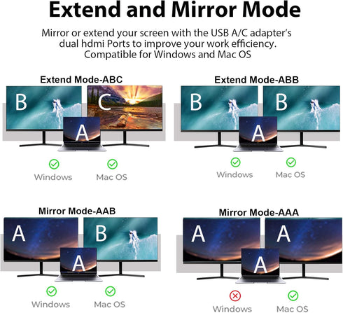 USB to HDMI Adapter for 2 Monitors, USB3.0 to Dual HDMI Adapter for 3 Monitors, External Video & Graphics