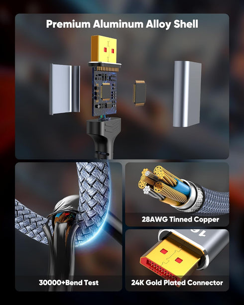 80Gbps 2.1 10FT, 16K@60Hz, 8K@120Hz, 4K@240Hz, 2.1 16K HDR10 1.2a, 5090, 7900XTX Highwings Displayport Cable DP Cable