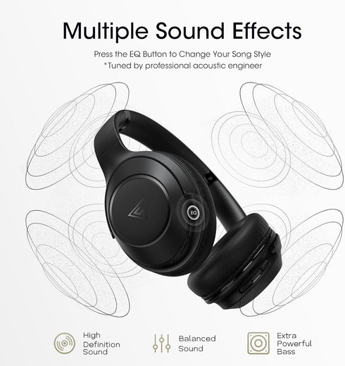 DOQAUS Bluetooth Over Ear Headphones, 70H Playtime, 3EQ Modes, HiFi Stereo Sound, Memory Foam Ear Cups for