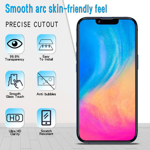 Slanku 3 Pack Tempered Glass Privacy Screen Protector for iPhone 13 Mini, Anti-Spy, Full Coverage, Case Friendly.