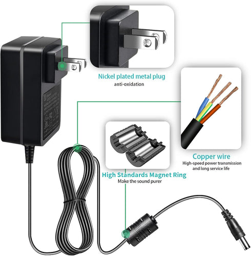 DC 5V Power Supply, 5 Volts 3Amps AC DC Power Adapter, USB C Charger for 5Vdc Devices, iPhone Charger, Massager Gun