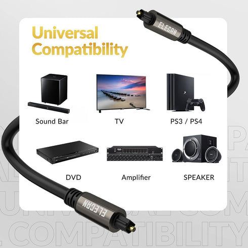 Elecan Optical Audio Cable 100 Ft, Digital Audio Toslink Cable Cord for Home Theater, PS4 & Xbox