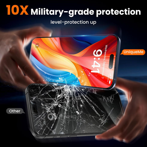 UniqueMe Screen Protector for iPhone 15 Pro Max, Military Grade Shatterproof, 9H+ Hardness, 2 Packs