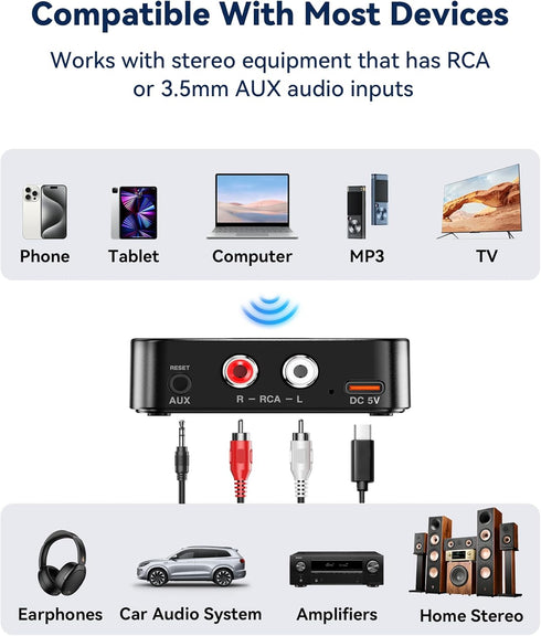 MiiTeeks 6.0 Bluetooth to RCA Adapter for Stereo Receiver-Long Range Low Latency Bluetooth Receiver for Home Stereo