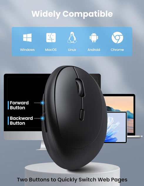 TECKNET 4800 BT5.0/3.0 2.4G Ergonomic Mouse, Bluetooth Wireless Vertical Mouse, Rechargeable Battery, Quiet Clicks, DPI