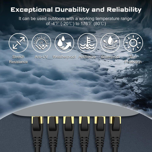 8 40Gbps 2000MHz, 20FT Cat7 Cat6 Cat5e Cat5, RJ45 DbillionDa Cat Ethernet Cable Supports High-Speed Cable, Heavy-Duty
