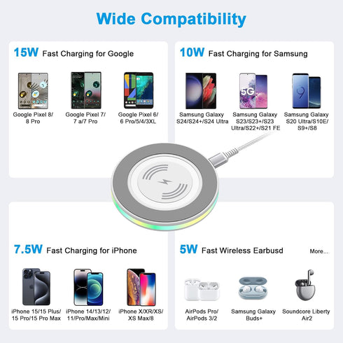 15W Pixel Wireless Charger, Fast Wireless Charging Pad for Google Pixel 9 Pro XL 8a 8 Pro 7a 7 Pro 6 Pro 5 4XL, Phone