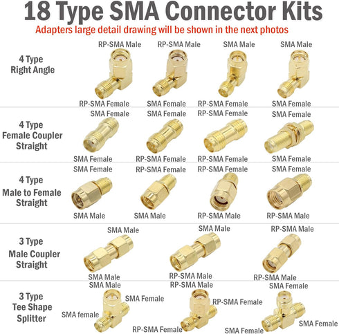 SMA Adapter Kit, 18pcs Gold Plated, Compatible with FPV Antennas, Ham Radio, WiFi Router, etc.