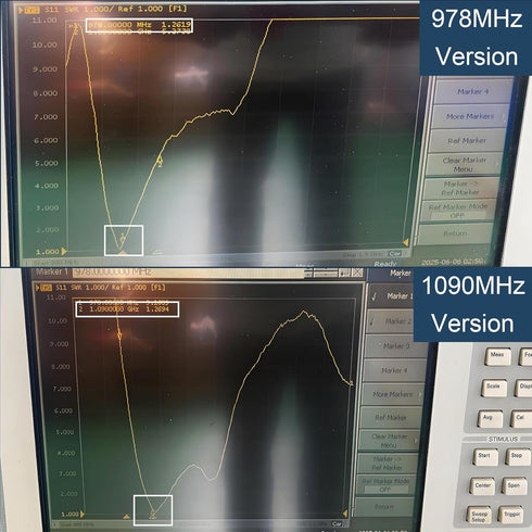 HzFitInc Set 1090MHz 978MHz 5dBi ADS-B Antenna Bundle - & High Gain Antenna with SMA Connector and MCX Adaptor
