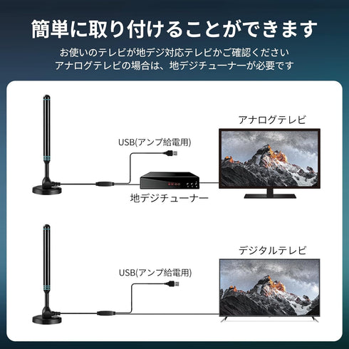 Misswowo Indoor & Outdoor TV Antenna for Smart TV, Full Aluminum Alloy Body, May Help Receive More Local Channels