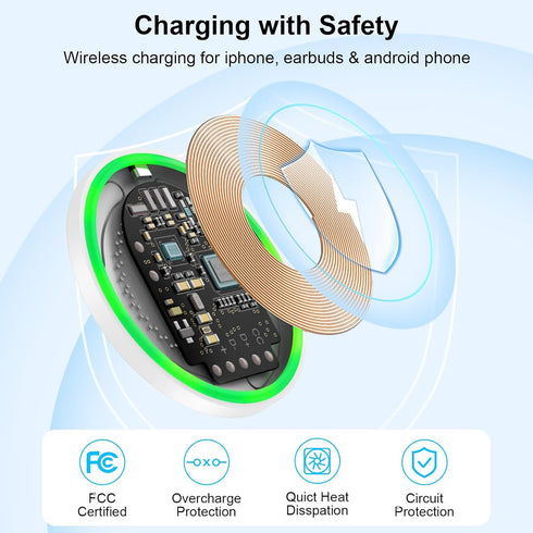 Motorola Edge 2024 Wireless Charger Fast Charging Pad 15W with 18W Quick Charger Block for Moto G Stylus 5G