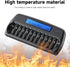 Mspalocell 12 1.2v Bay AA AAA Battery Charger with LCD Display Fast Charging for Rechargeable Batteries with Refresh