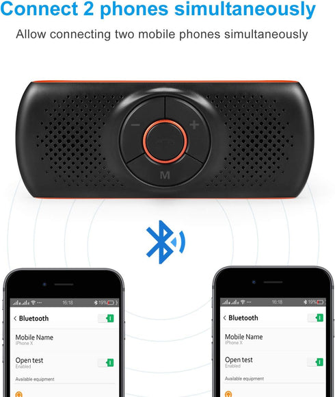 TIANSHILI Command Bluetooth Visor Clip Car Speaker, Wireless Handsfree Speakerphones, Stereo Sound Enhanced