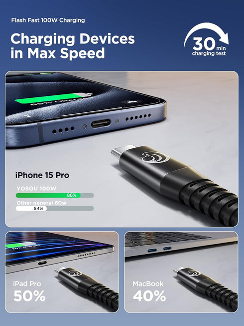 USB C to USB C Cable 100W 6FT 2Pack, USBC to USBC Fast Charging Cable for iPhone 15/15 Pro/15 Plus, iPad Pro
