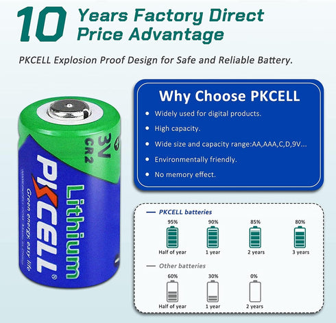 PKCELL 8-Pack CR2 850mAh Lithium Battery for Motion Sensors, CR15h270 3V