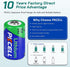 PKCELL 8-Pack CR2 850mAh Lithium Battery for Motion Sensors, CR15h270 3V